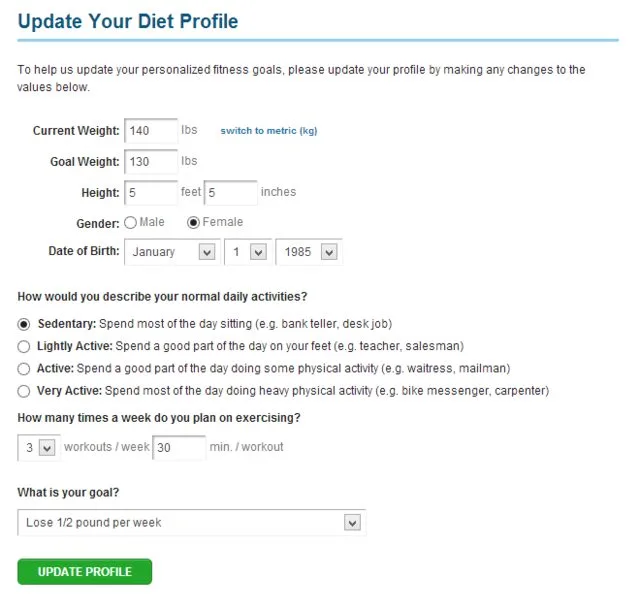 My Fitness Pal's Diet Profile